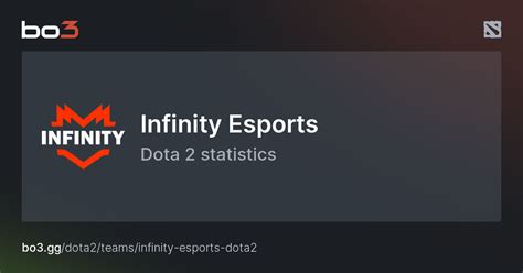 infinity esports dota 2 gosu|Infinity Esports .